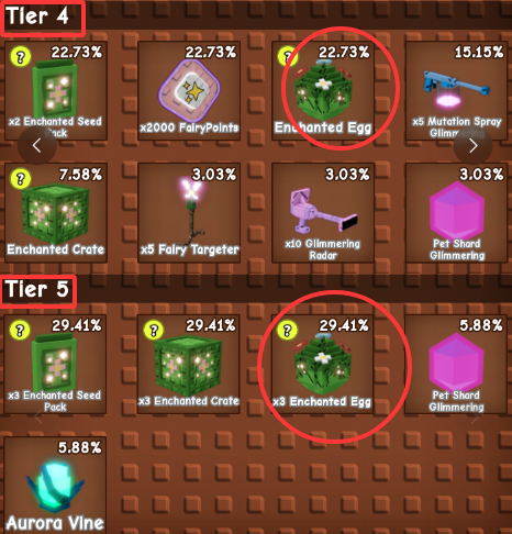 rewards fairy event